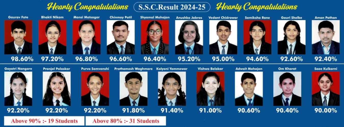 ssc24-25-new